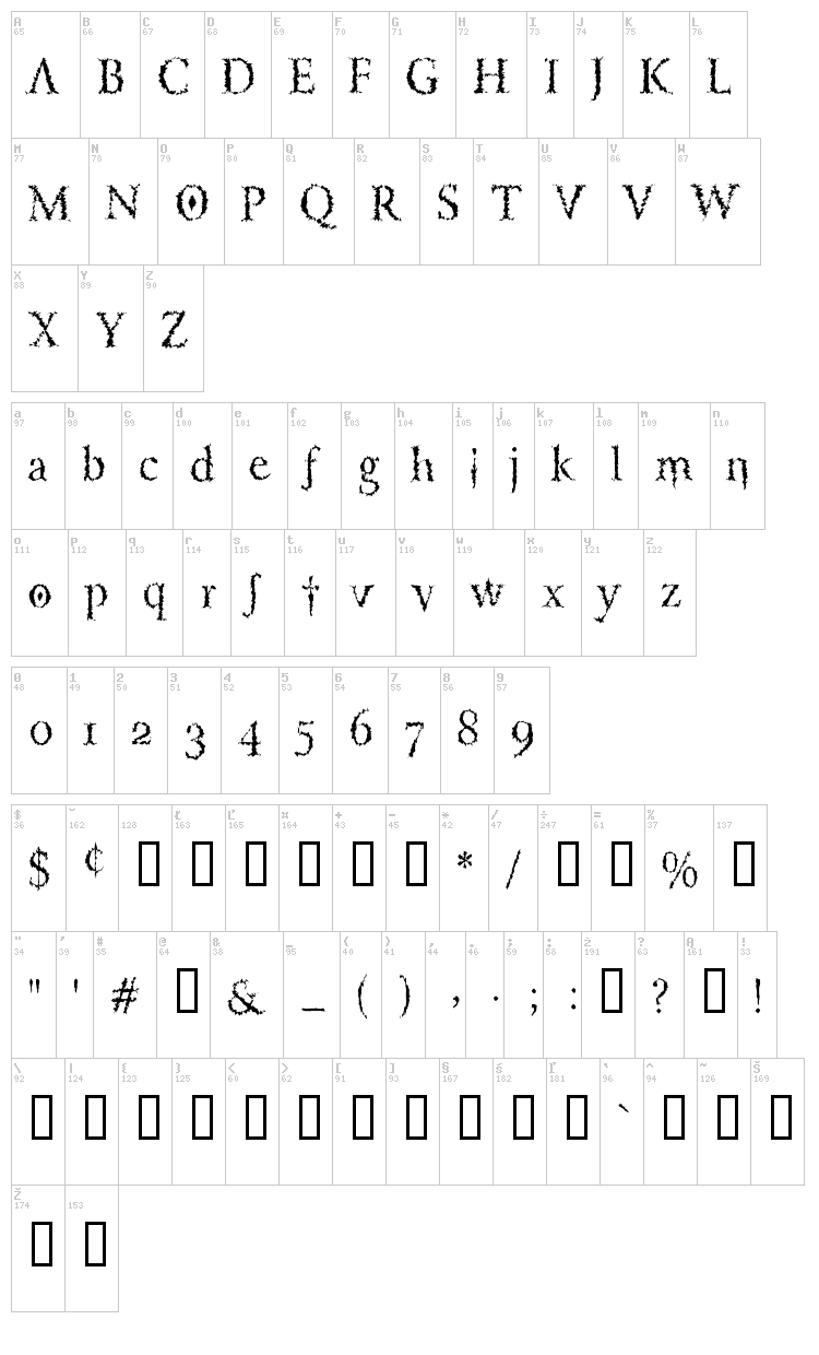 Lucifer's Pension font map